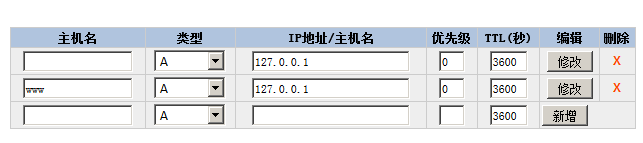 a记录解析案例