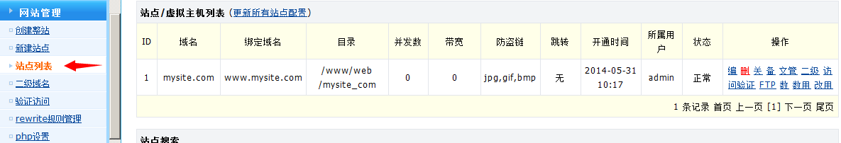 站点列表