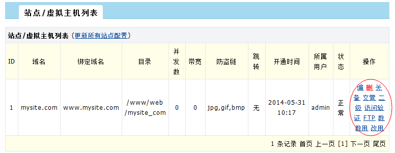 对站点进行操作